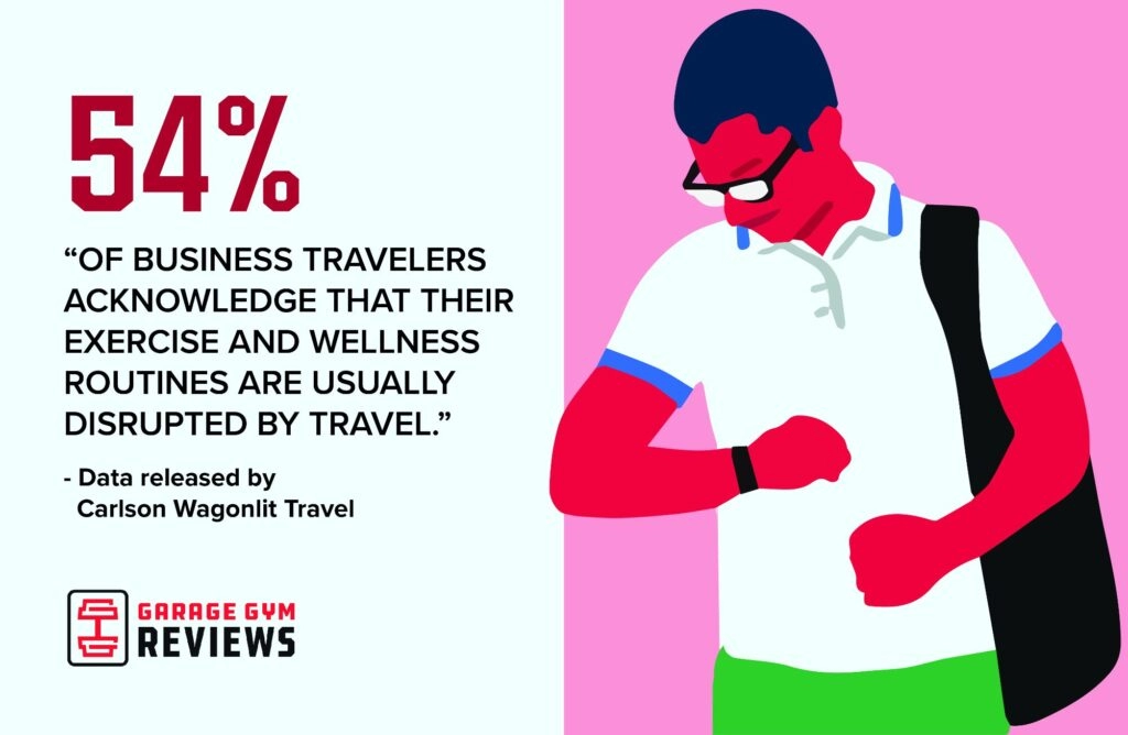 How to Stay Fit While Traveling Without a Gym with Easy No-Equipment Workouts How to Stay Fit While Traveling Without a Gym with Easy No-Equipment Workouts